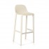 Eco Friendly Outdoor Restaurant Breakroom Chairs Emeco Broom 30 Barstool - White
